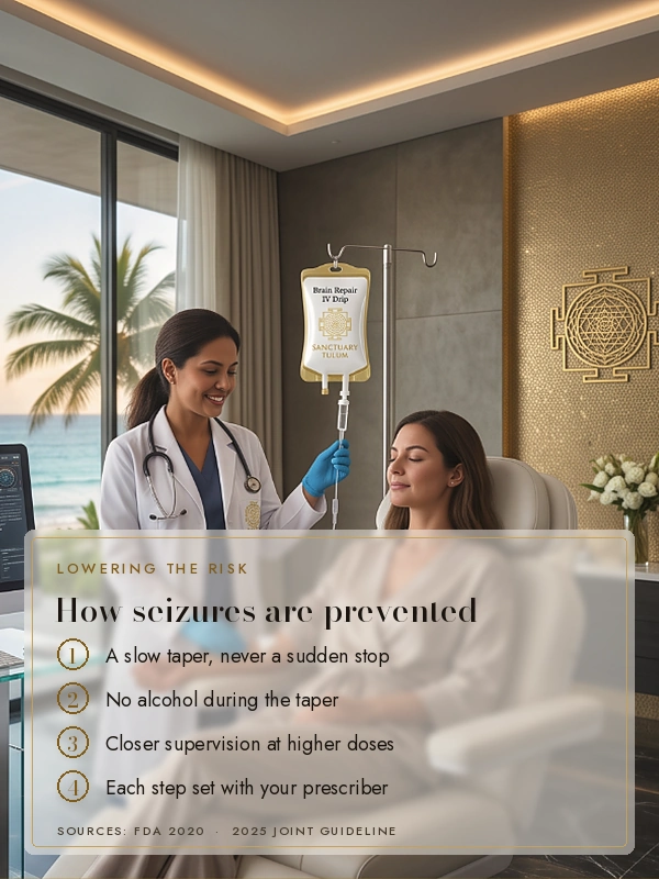 Nurse adjusting an IV in a gold suite, with the words: lowering the risk, slow taper, no alcohol, supervision at higher doses