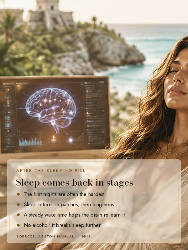 Woman resting at an IV drip with ancient ruins and the ocean behind her, with the panel: sleep comes back slowly, in stages