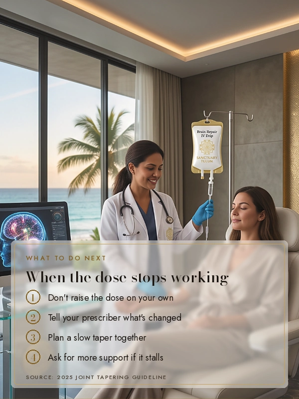Nurse adjusting an IV in a gold suite with a Sri Yantra artwork, with the words next steps: don't raise it on your own, plan a taper with your prescriber